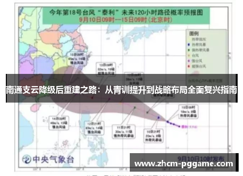南通支云降级后重建之路：从青训提升到战略布局全面复兴指南
