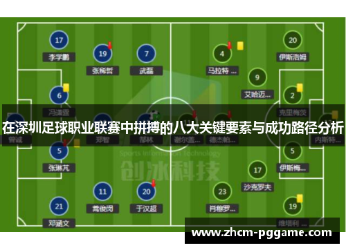 在深圳足球职业联赛中拼搏的八大关键要素与成功路径分析