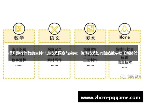 提升游戏体验的三种非遗技艺探索与应用：传统技艺如何赋能数字娱乐新体验