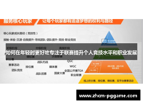 如何在年轻时更好地专注于联赛提升个人竞技水平和职业发展