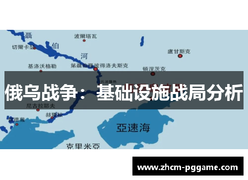 俄乌战争：基础设施战局分析