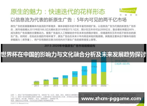 世界杯在中国的影响力与文化融合分析及未来发展趋势探讨
