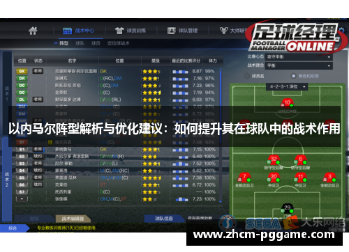 以内马尔阵型解析与优化建议：如何提升其在球队中的战术作用