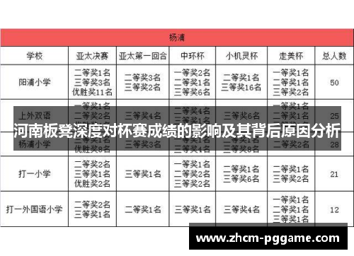 河南板凳深度对杯赛成绩的影响及其背后原因分析