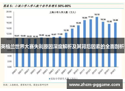 英格兰世界大赛失利原因深度解析及其背后因素的全面剖析 英格兰世界大赛失利原因深度解析及其背后因素的全面剖析