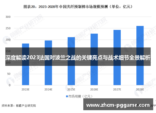 深度解读2023法国对波兰之战的关键亮点与战术细节全景解析 深度解读2023法国对波兰之战的关键亮点与战术细节全景解析