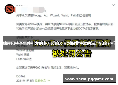 魏震因禁赛事件引发的多方反响及其对职业生涯的深远影响分析 魏震因禁赛事件引发的多方反响及其对职业生涯的深远影响分析