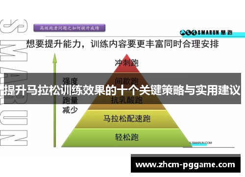 提升马拉松训练效果的十个关键策略与实用建议 提升马拉松训练效果的十个关键策略与实用建议