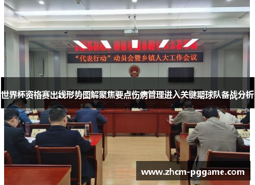 世界杯资格赛出线形势图解聚焦要点伤病管理进入关键期球队备战分析 世界杯资格赛出线形势图解聚焦要点伤病管理进入关键期球队备战分析