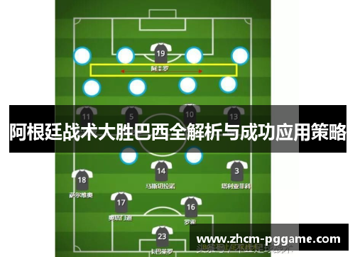 阿根廷战术大胜巴西全解析与成功应用策略