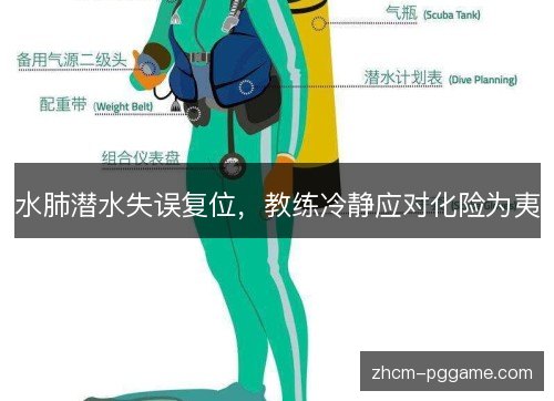 水肺潜水失误复位,教练冷静应对化险为夷 水肺潜水失误复位,教练冷静应对化险为夷